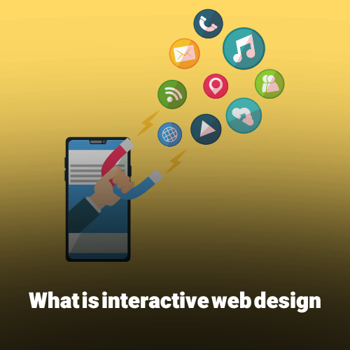 what is interactive web design
