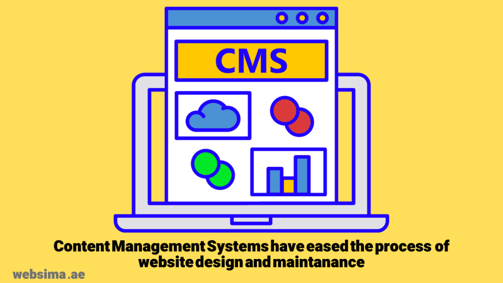 By using WCMS or Web Content Management System, a website can  be built and maintained by users with entry level of IT knowledge