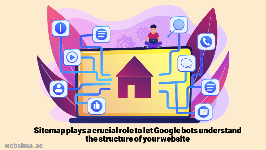 A professional sitemap hepls google bots to understand a website structure better and optimally crawl the website
