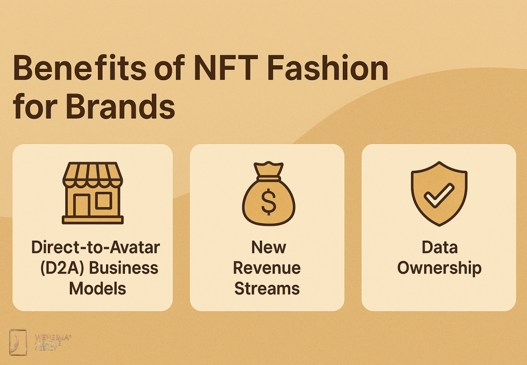 Benefits of NFT Fashion for Brands