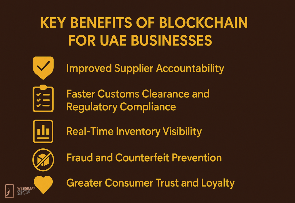 Key Benefits of blockchain in supply chain for UAE Businesses