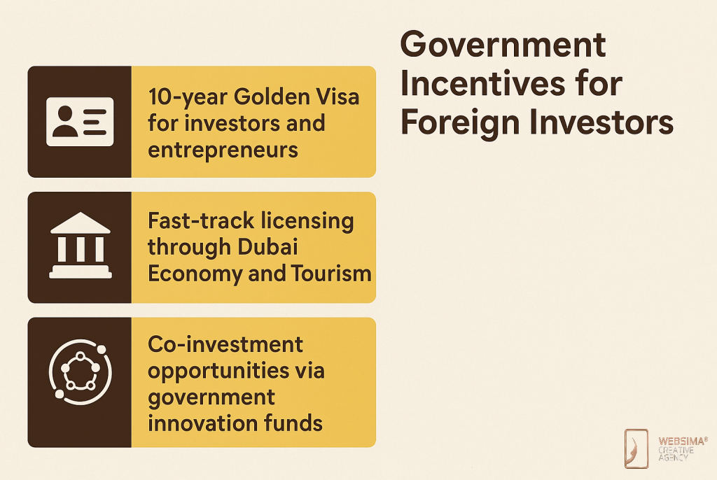 Dubai Government Incentives for Foreign Investors