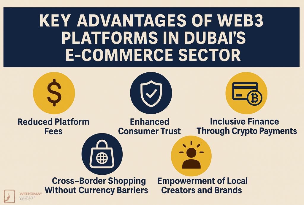 Key Advantages of Web3 Platforms in Dubai’s E-Commerce Sector