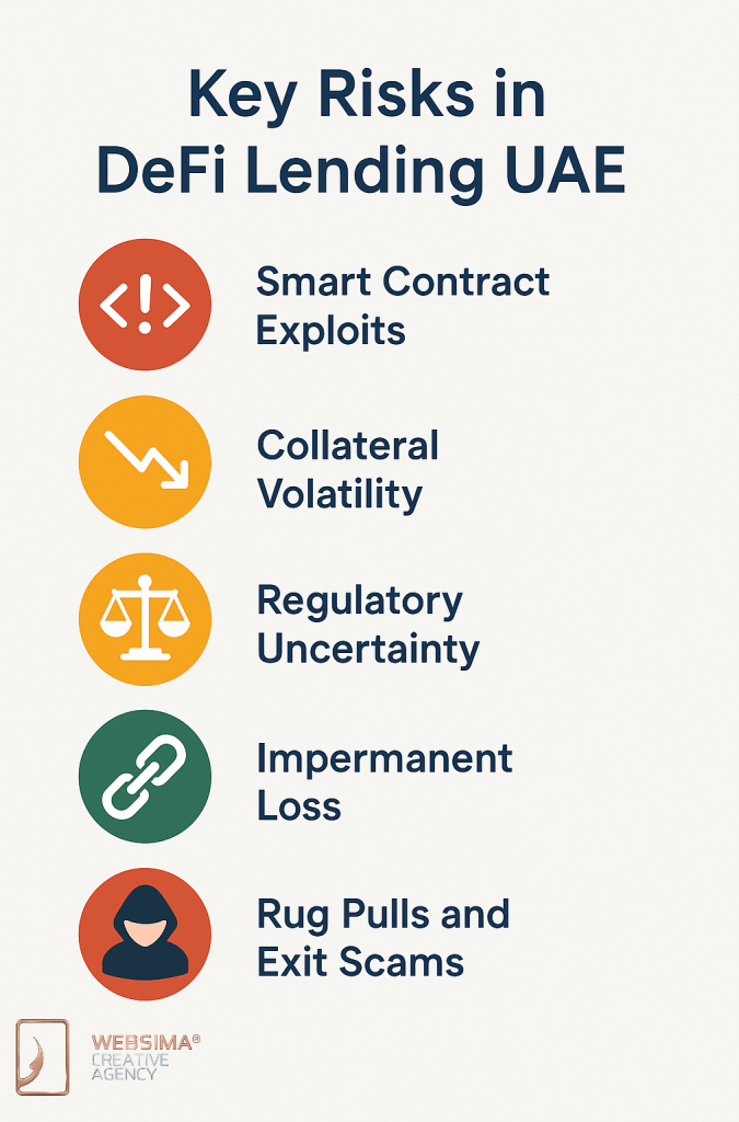 Key Risks of DeFi lending UAE