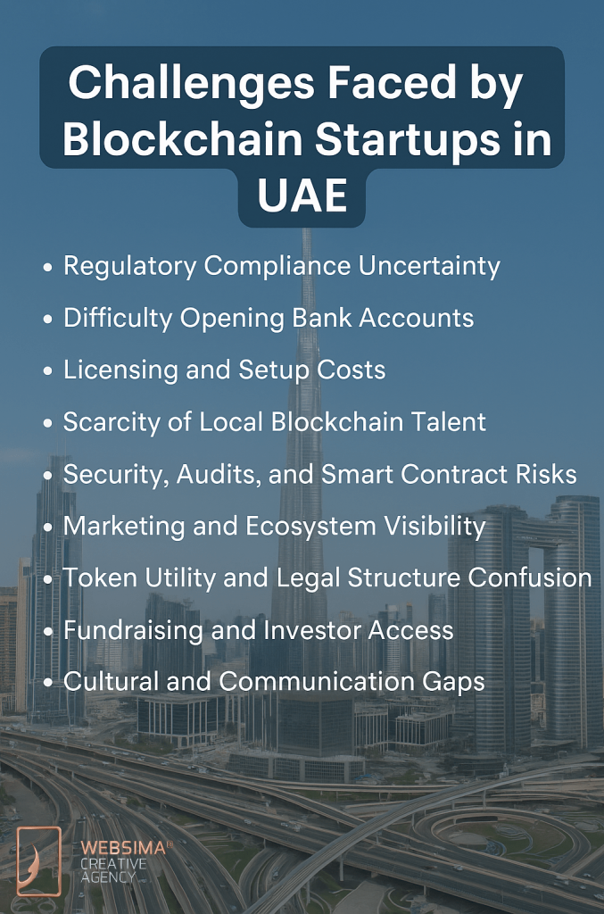 Blockchain startup challenges UAE