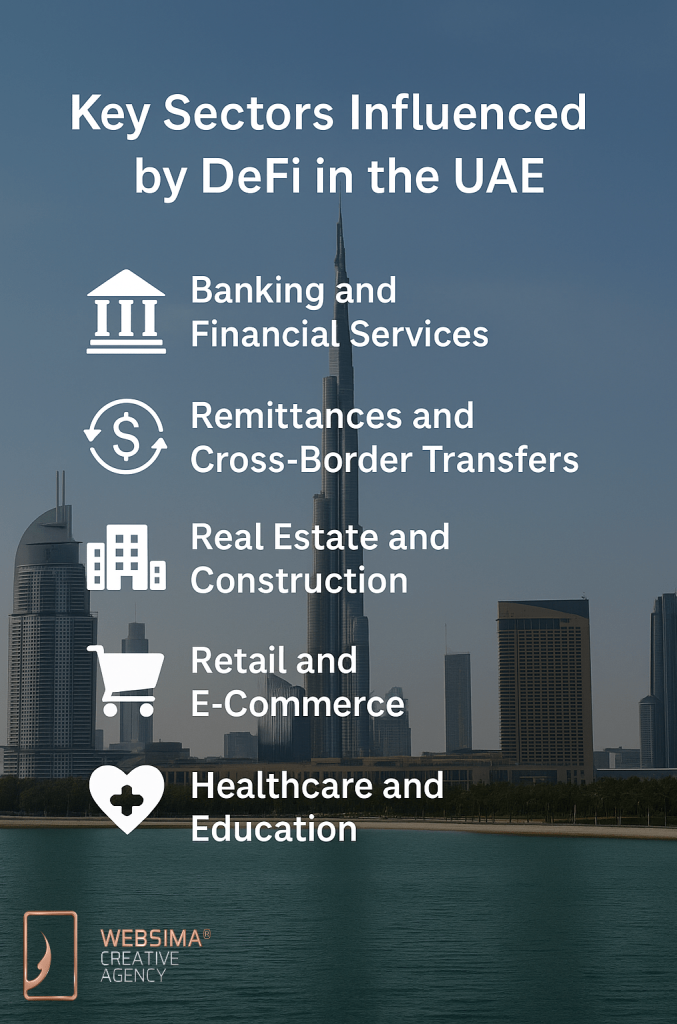 Key Sectors influeced by DeFi startups in UAE
