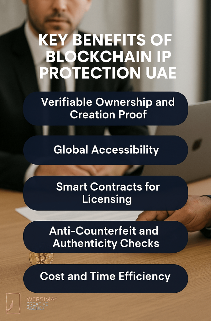  Key Benefits of Blockchain IP protection UAE