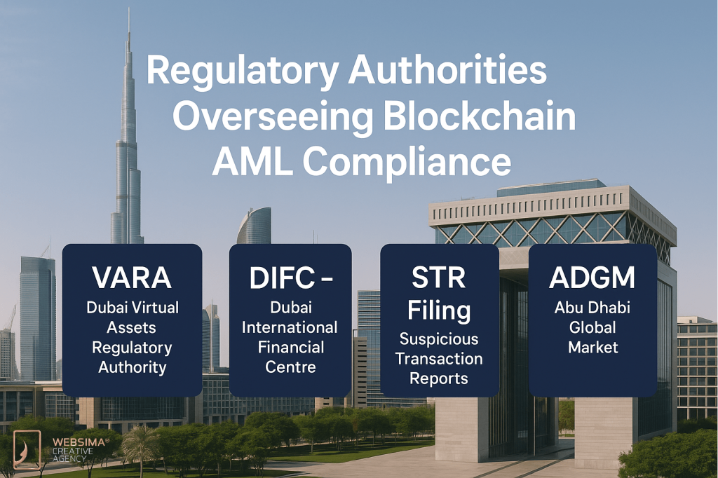 Authorities for Blockchain AML UAE compliance