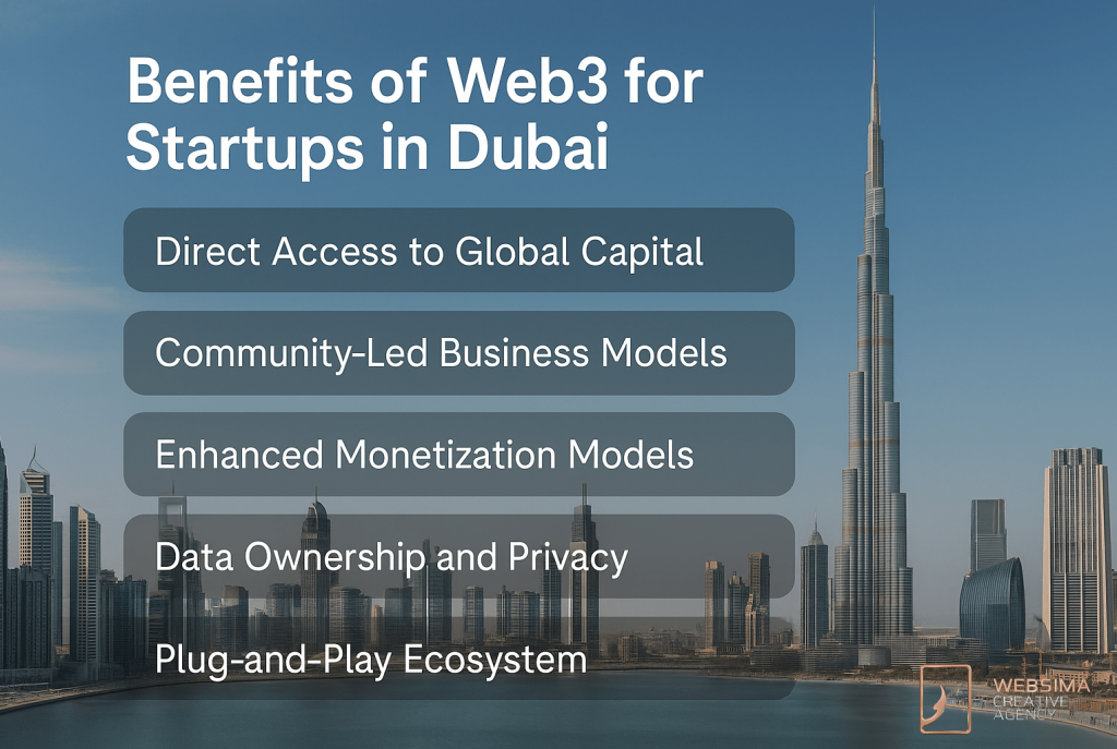 Benefits of Web3 for Startups in Dubai