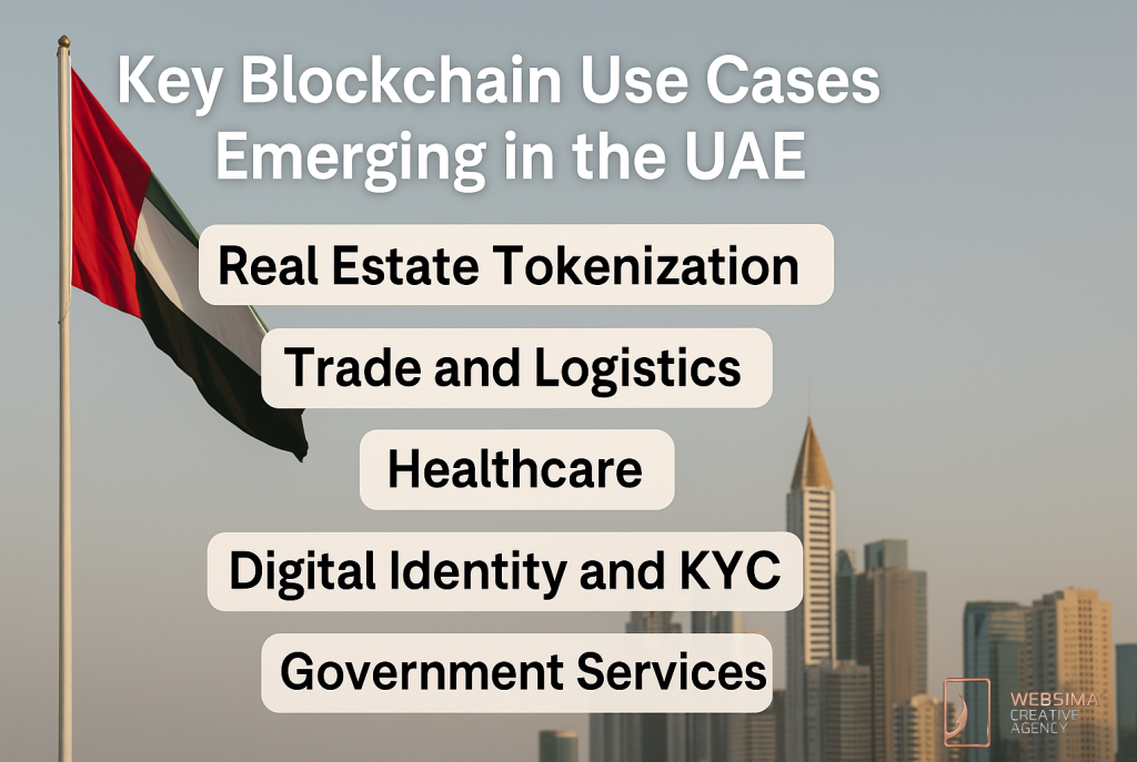 Future of blockchain UAE and blockchain use cases