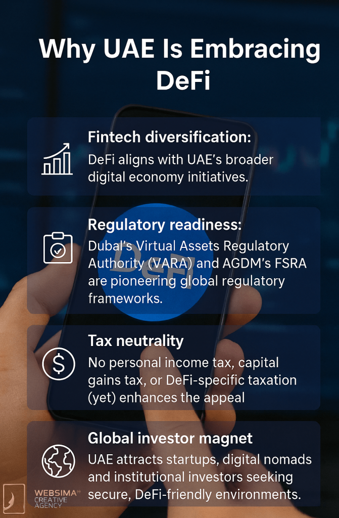 Why DeFi investment in UAE?