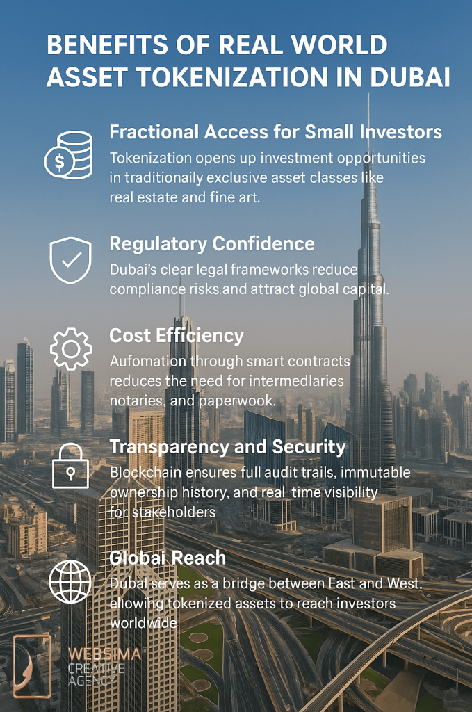 Benefits of Real World Asset Tokenization in Dubai