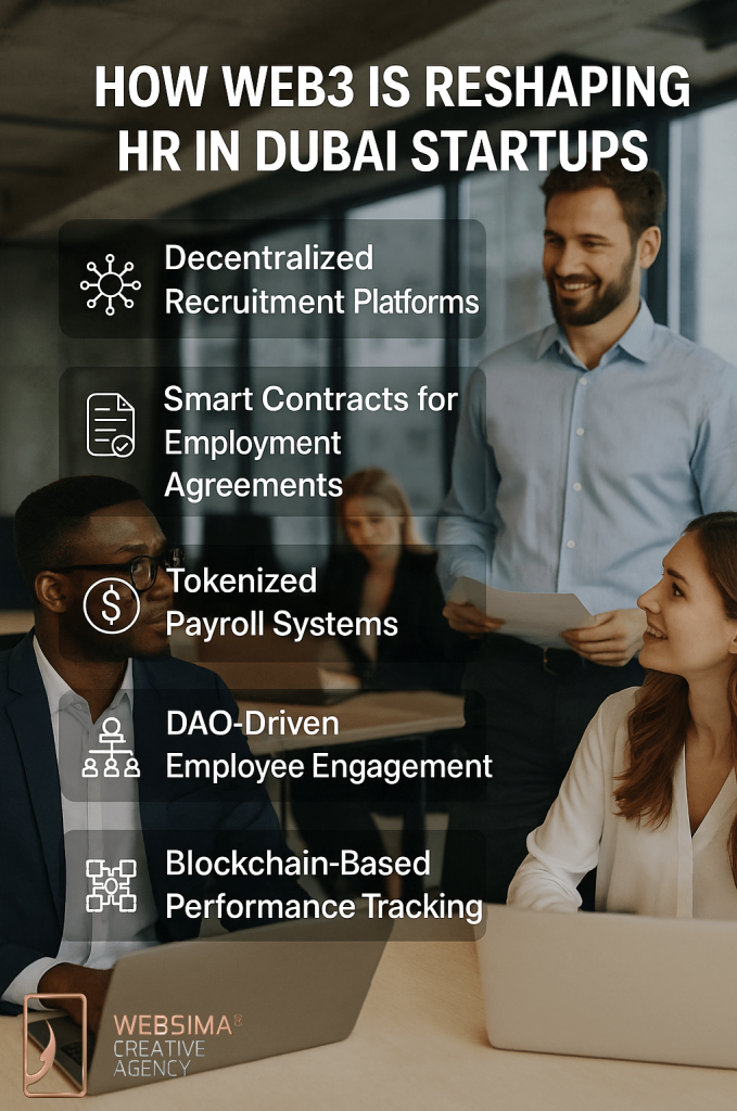 reshaping by Web3 for Dubai Startups HR