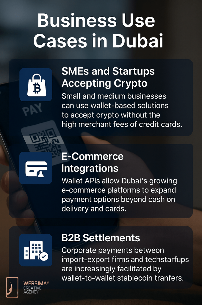 Digital Wallet Crypto Dubai use cases