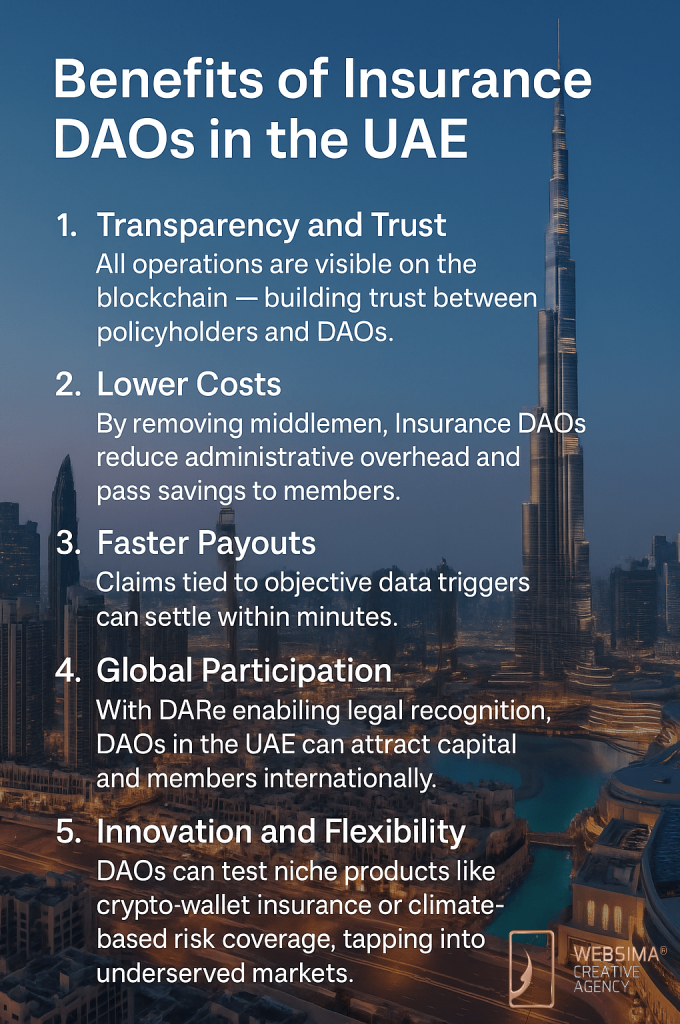 Insurance DAOs UAE Benefits