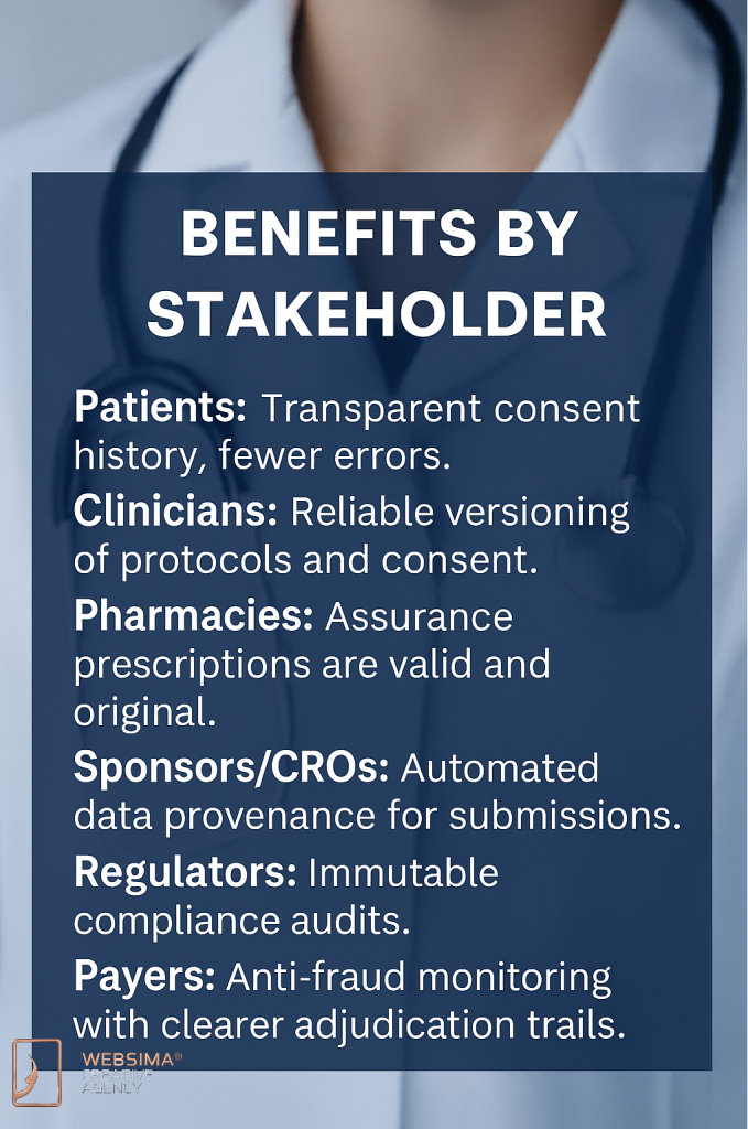 Benefits of blockchain clinical trials Dubai 