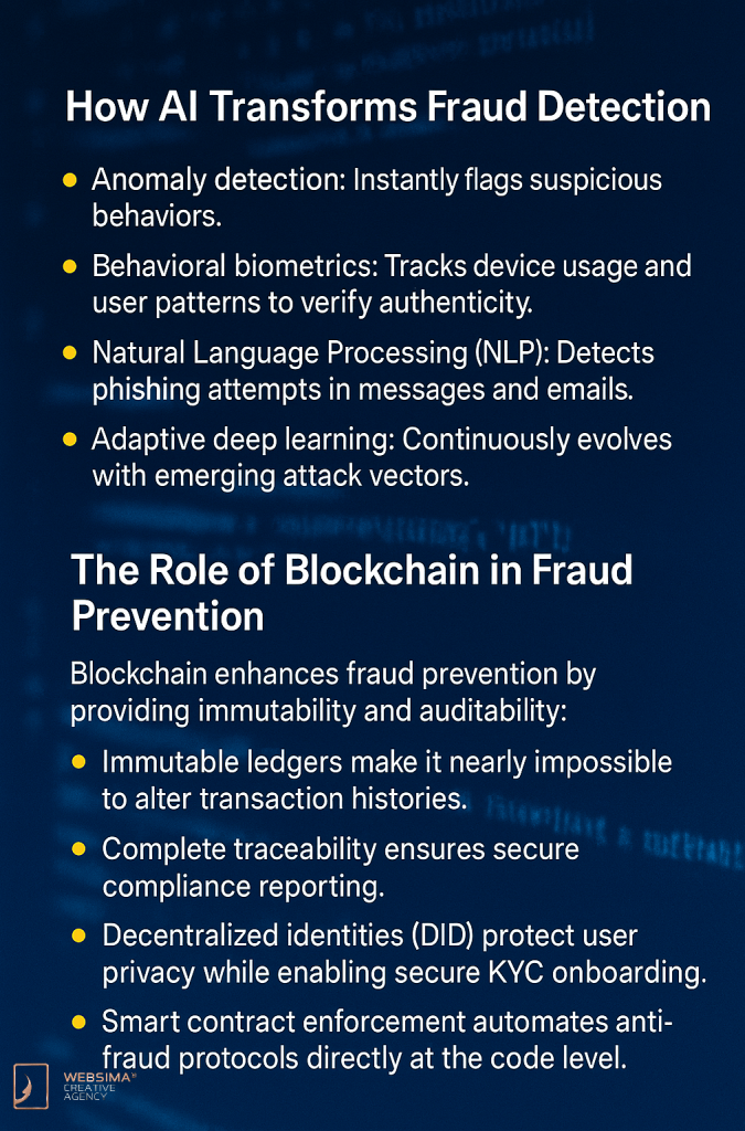 The role of AI Blockchain Fraud Detection UAE