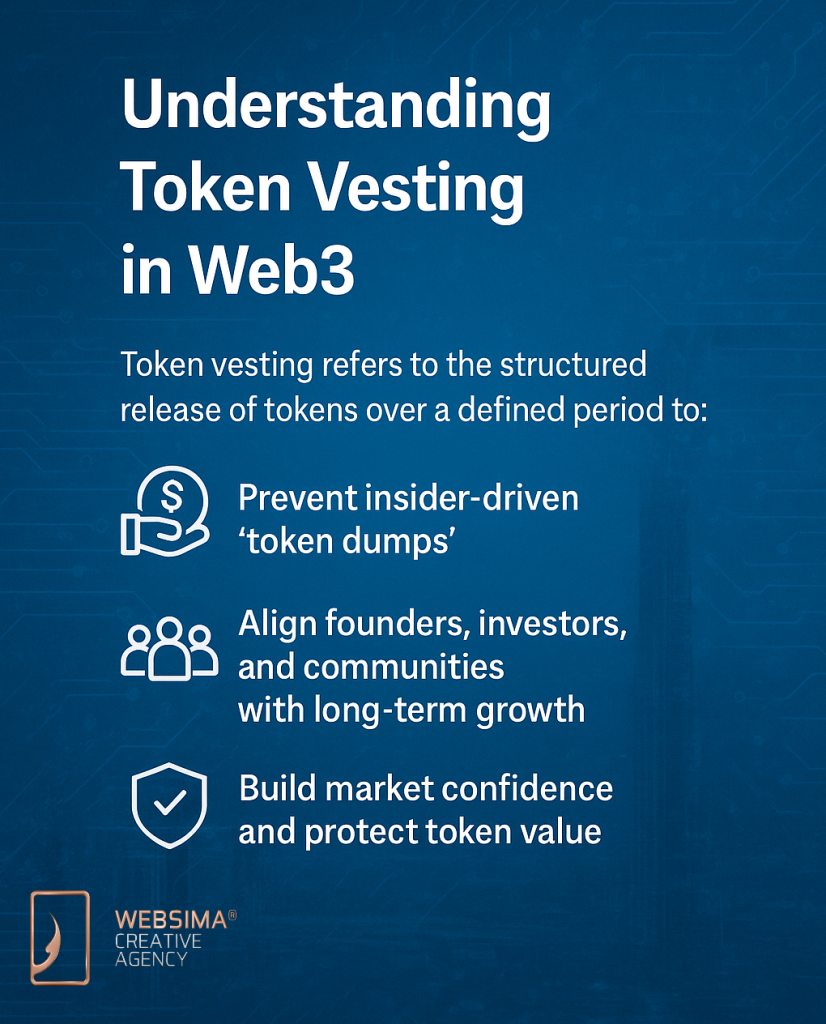 understand Token Vesting Compliance Strategy Dubai