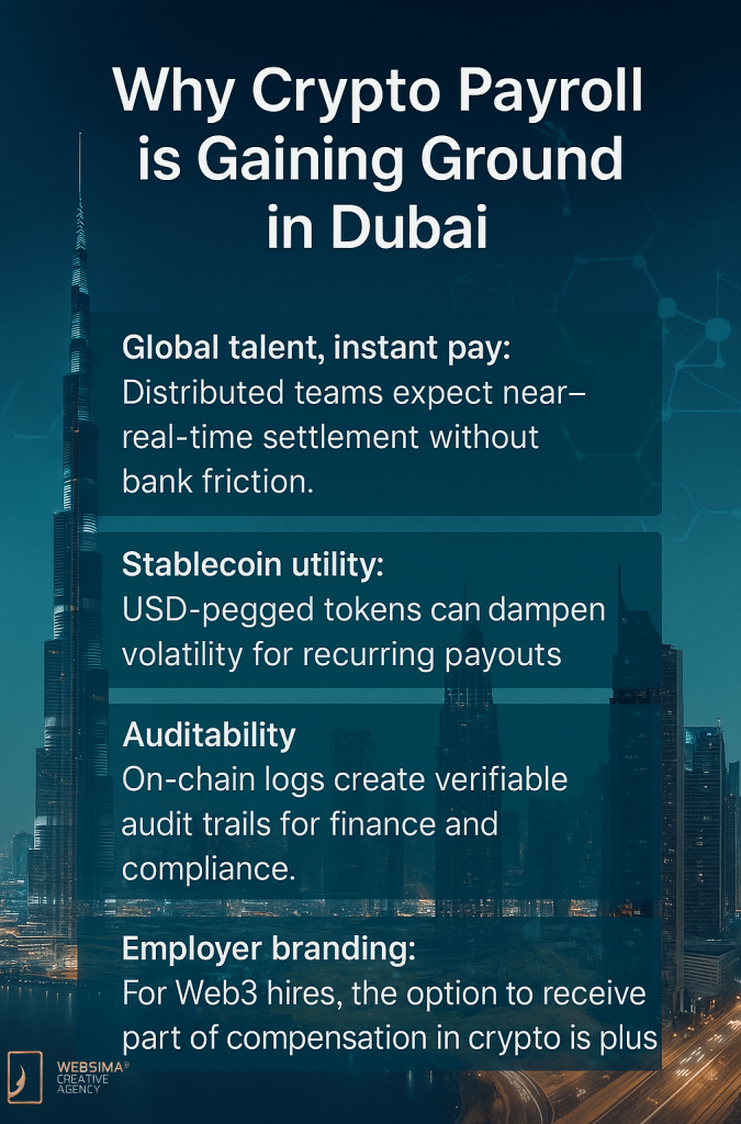 crypto payroll Dubai popular 