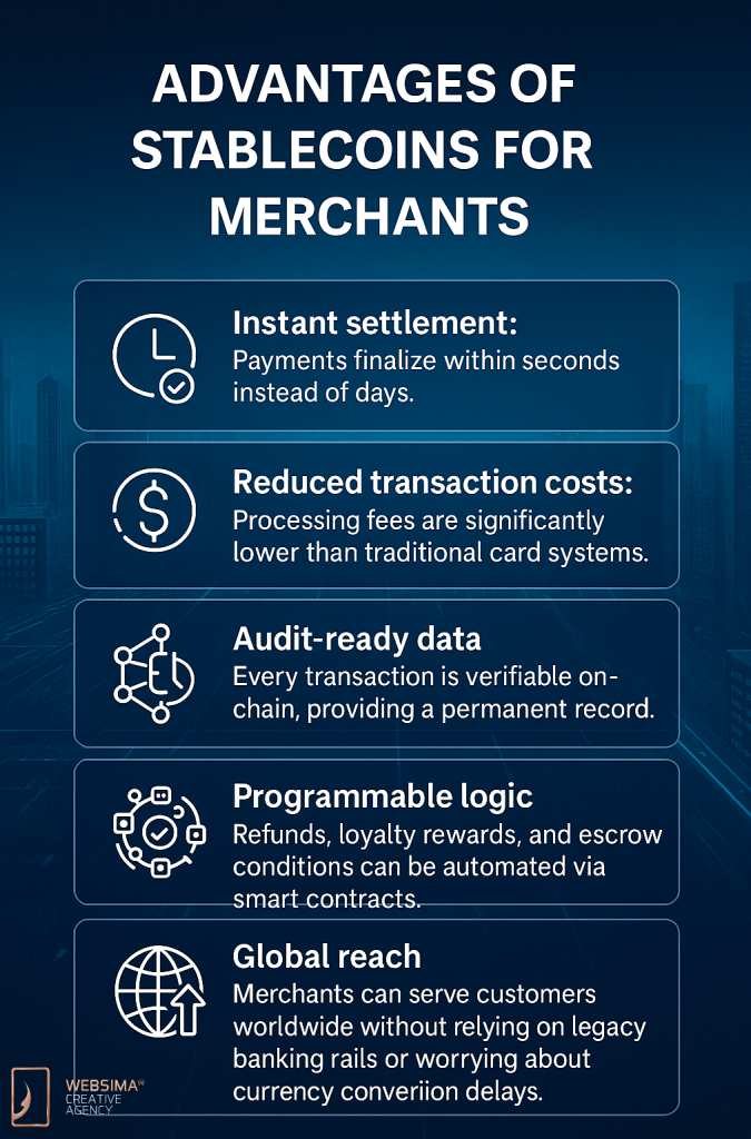 advantages of stablecoin payments UAE