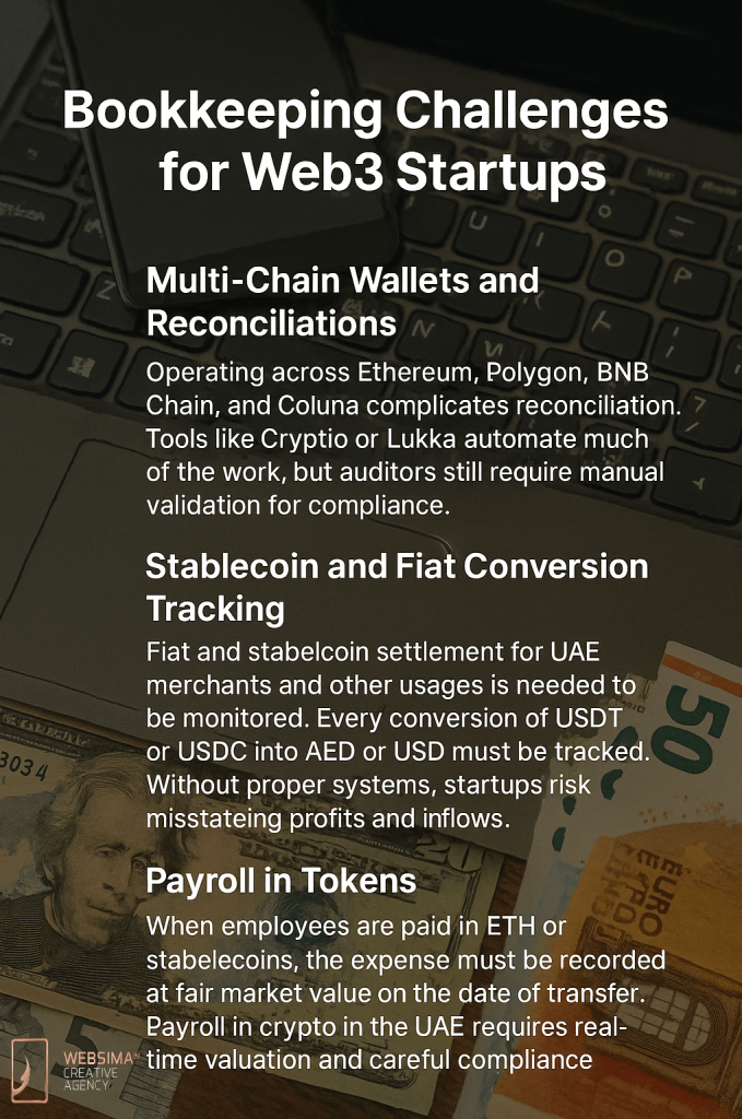 challenges web3 accounting UAE