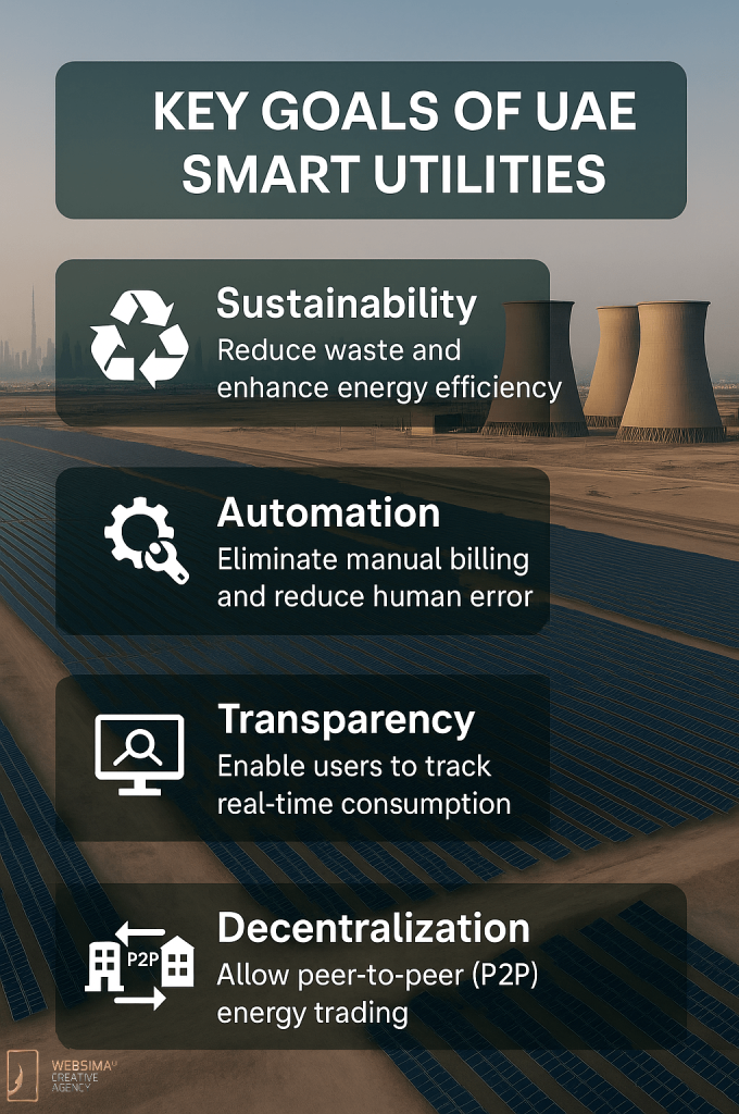 IoT blockchain utilities UAE; key goals