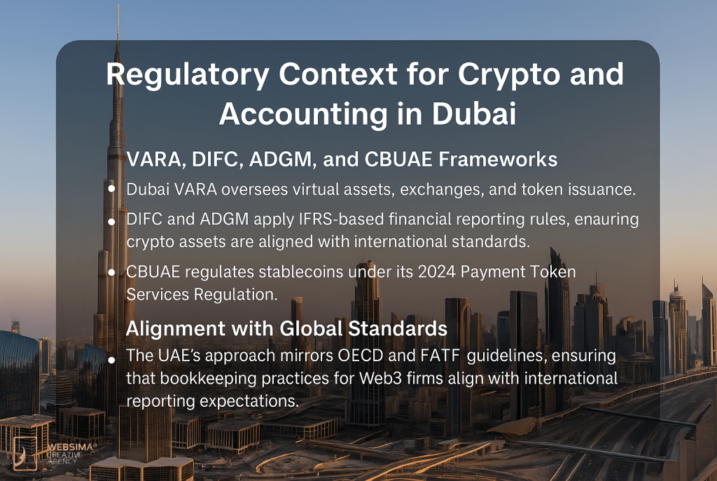 Regulations of web3 accounting UAE