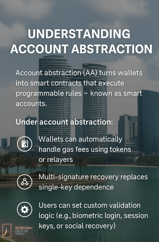 account abstraction UAE